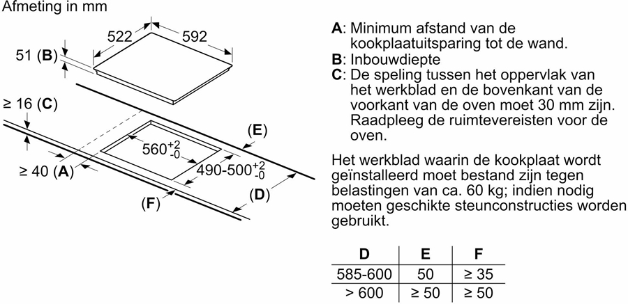 Siemens Eu Rbeb D Iq Inductie Kookplaat Kopen Ep Nl