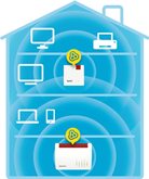FRITZ!Repeater 600 International 4