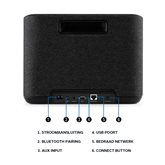Denon Home 250 multi-room speaker 8