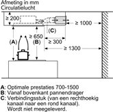 Siemens LR96CAQ20 iQ500 plafond afzuigkap 11