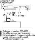 Siemens LR96CBS20 iQ500 plafond afzuigkap 12