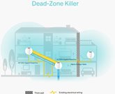 TP-Link Deco E4 Multiroom wifi + AV1000 Powerline 3