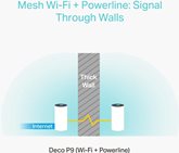 TP-Link Deco E4 Multiroom wifi + AV1000 Powerline 4