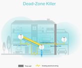 TP-Link Deco P9 Multi-room wifi 4