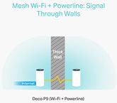 TP-Link Deco P9 Multi-room wifi 5