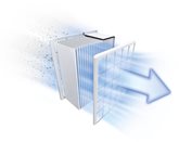 BOSCH BGS41SIL66 Serie 6 ProSilence Stofzuiger zonder Zak 15