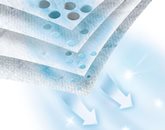 Bosch BBZAFGALL AirFresh GALL stofzuigerzakken 5