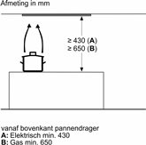 Bosch DBB97AM60 Serie 6 geintegreerde afzuigkap 8