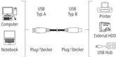 HAMA USB 2.0 Kabel 10 stuks 2