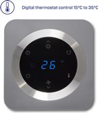 Clean Air Optima CA-904G Ventilatorkachel 4