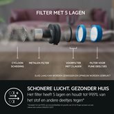 AEG AP71UB14DB 7000 Ultimate Steelstofzuiger 10