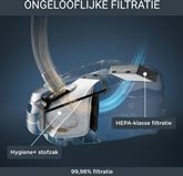 Rowenta RO6189 Green Force Effitech Stofzuiger met Zak 13