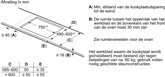 BOSCH PVW831HC1E Serie 6 Opbouw Inductiekookplaat 8