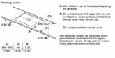 Siemens EH831HVB1E iQ100 inductiekookplaat 7