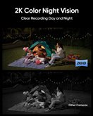 Eufy Wall Light Cam Solar S120 7