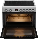 ETNA FI590RVS inductiefornuis 3