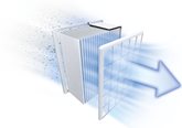 BOSCH BGL8SIL6 Serie 8 ProSilence Stofzuiger met Zak 6