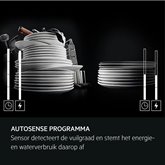 AEG FEE63606PM QuickSelect AirDry geintegreerde vaatwasser 3
