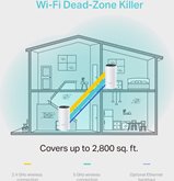TP-Link AC1200 Whole Home Mesh Wifi-systeem Deco M4 2 stuks 6