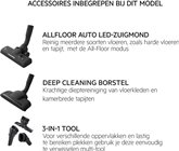 AEG AB81A2DG Stofzuiger met Zak 9