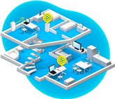 FRITZ!Powerline 1240 AX WLAN Set 4