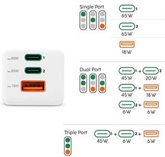 Hama GaN oplaadadapter  5