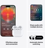 Apple AirPods 4 3