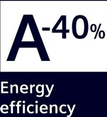 Siemens WG54B20CNL iQ700 Wasmachine 13