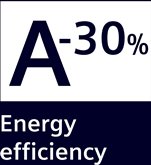 Siemens WG56B20BNL iQ700 Wasmachine 15