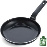 Greenpan Essence Koekenpan - 24 cm 1