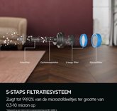 AEG AP61AB21SH Steelstofzuiger - Wit 9