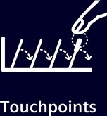 Siemens SX75ZX07CE iQ500 Inbouw Vaatwasser 13