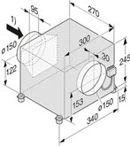 Miele ABLG 202 Externe Motoren 2