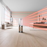 Dyson Purifier Cool PC2 De-NOx​ 3