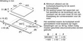 Siemens EH675LFC1E inductie kookplaat 2