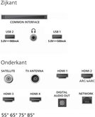 Philips 65MLED910/12 TV 19