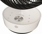 Clean Air Optima CA-404W Ventilator 2