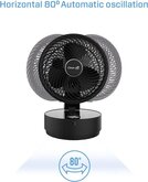 Clean Air Optima CA-404B Ventilator 4