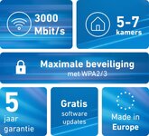 FRITZ! Mesh Wi-Fi Set 1600 - 3 Stuks 3