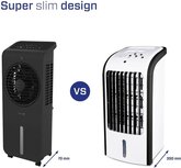 Clean Air Optima CA-104 Ventilator  4