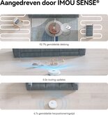 Imou RV3 Robotstofzuiger 17