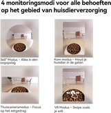 Imou PF1 Slimme Voedseldispenser – Automatische Voerautomaat met Camera & App-bediening 21