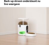 Imou PF1 Slimme Voedseldispenser – Automatische Voerautomaat met Camera & App-bediening 24
