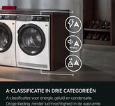 AEG TR97MUNCHEN 9000 AbsoluteCare Pro Warmtepompdroger 3