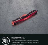 AEG ARK3 RX9.2 Performance Kit 5