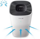 Clean Air Optima CA-507 Smart Luchtreiniger 5