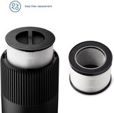 Clean Air CA-503B Compact Smart Luchtreiniger 12