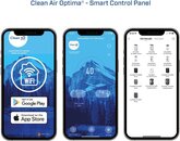 Clean Air CA-706 Smart Luchtontvochtiger en Luchtreiniger 11