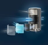 Philips AC3220/10 PureProtect 3200 Serie Luchtreiniger 6