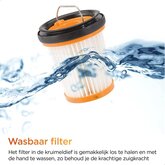 Shark WV270EU Kruimeldief WandVac 2.0 10